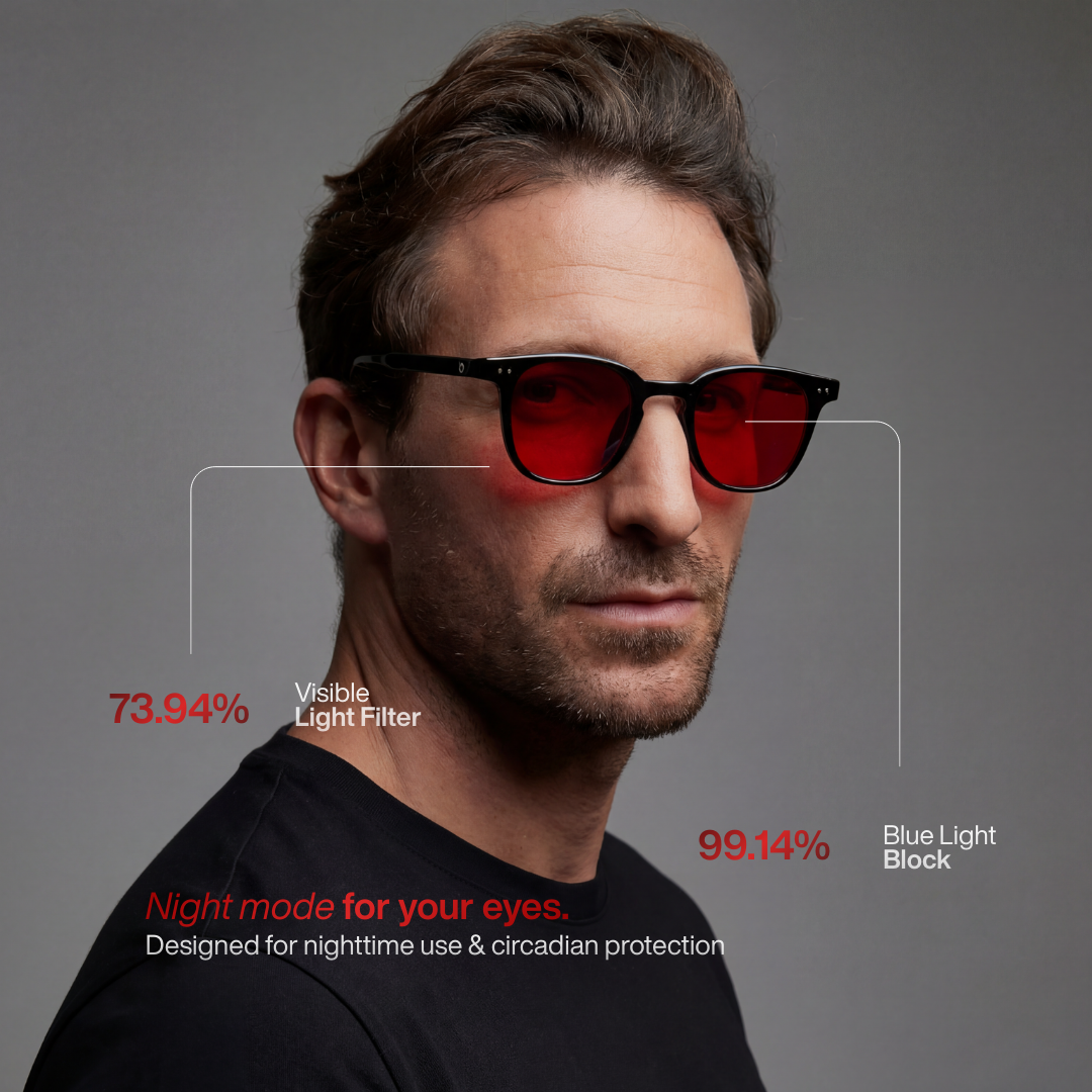 Pack Jour & Nuit - 2 Lunettes