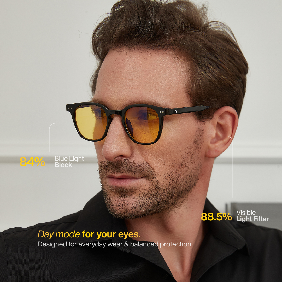 Pack Performance de Jour – 2 Lunettes