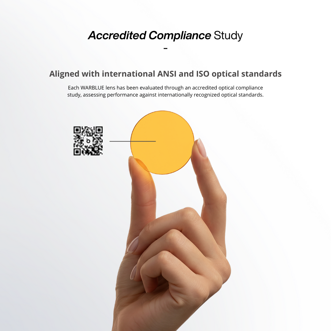 Ensemble Haute Exposition - 2 Paires de Lunettes