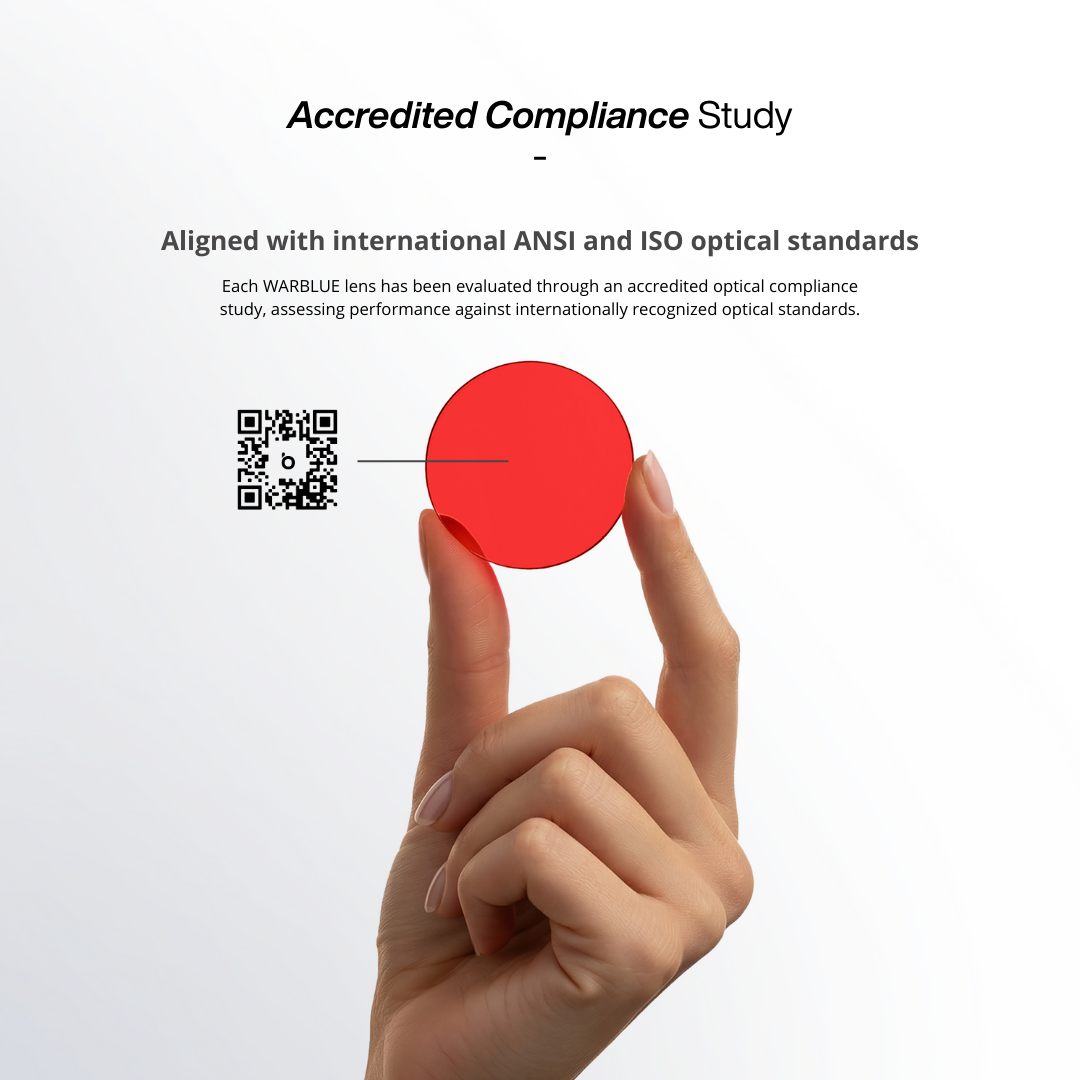 Ensemble Travail & Sommeil – 2 Paires de Lunettes