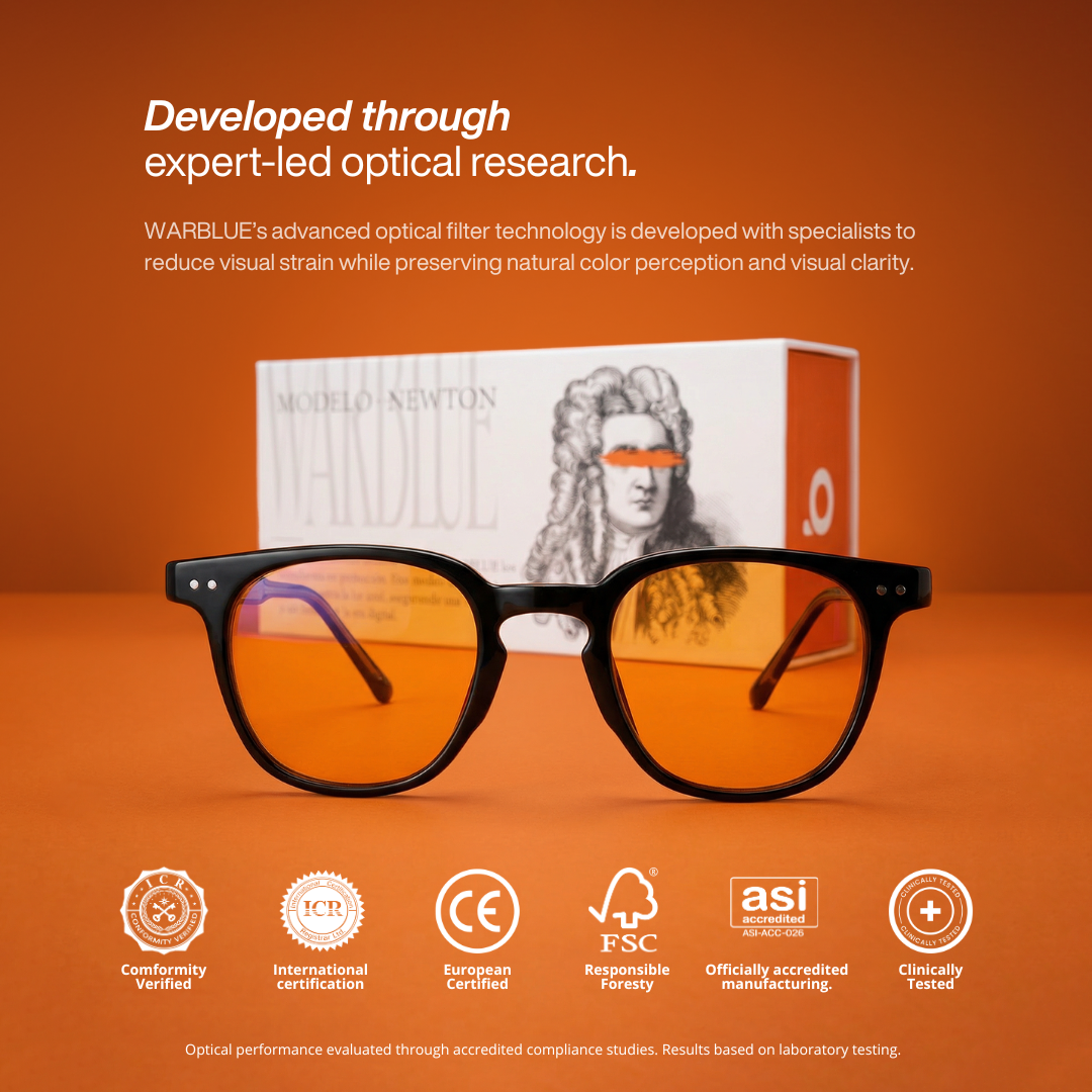 Ensemble Haute Exposition - 2 Paires de Lunettes